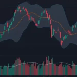 VN-Index 🚀 Áp Sát 1.290 Điểm: Hiện Tượng Lệch Pha Thị Trường Ngày Càng Rõ Nét và Chiến Lược Nhà Đầu Tư 🔥